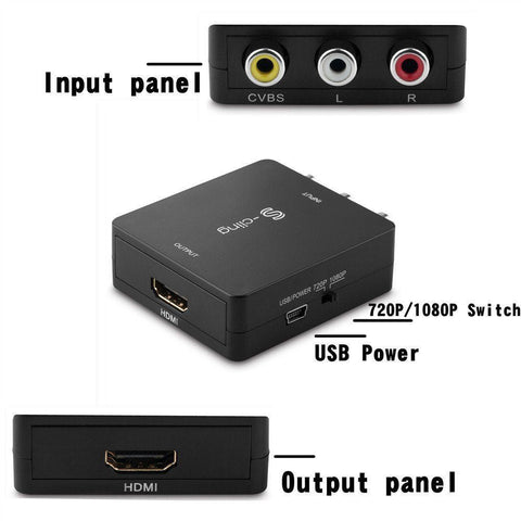 Video Converter Comp to HDMI