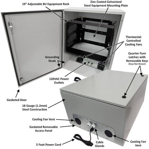 Altelix 32x24x16 Steel Weatherproof NEMA Enclosure with Heavy Duty 19" Wide 8U Rack Frame, Dual Cooling Fans, Dual 120 VAC Duplex Outlets and Power Cord