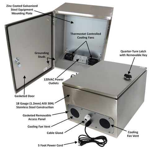 Altelix 20x16x12 Stainless Steel Weatherproof NEMA Enclosure with Dual Cooling Fans, 120 VAC Outlets and Power Cord