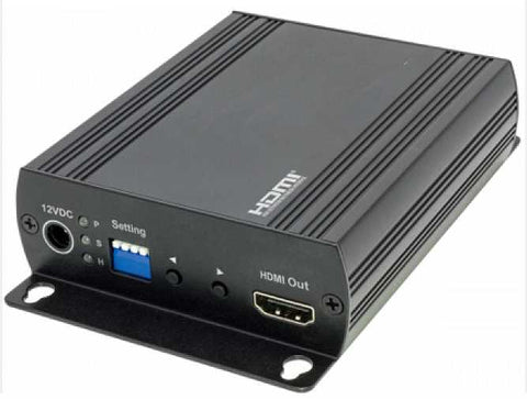 TVI-CVI-AHD-COMP video to HDMI Converter, also composite output, PIP, upto 1080p